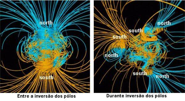 O norte magnético da Terra está mudando rapidamente. O que isso&nbsp;significa?