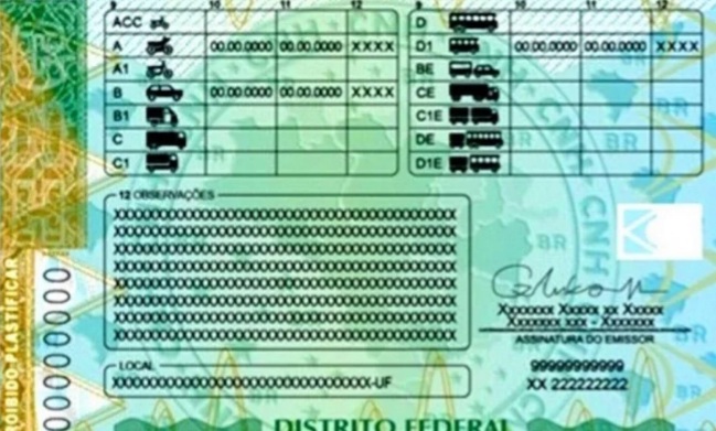 Conselho Nacional de Trânsito anuncia novo modelo de CNH para&nbsp;2022
