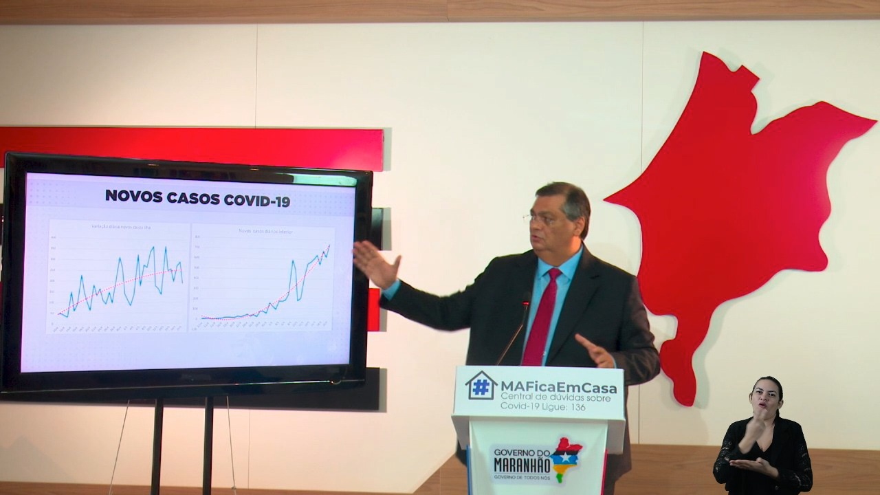 Dino afirma que medidas preventivas serão avaliadas a cada semana