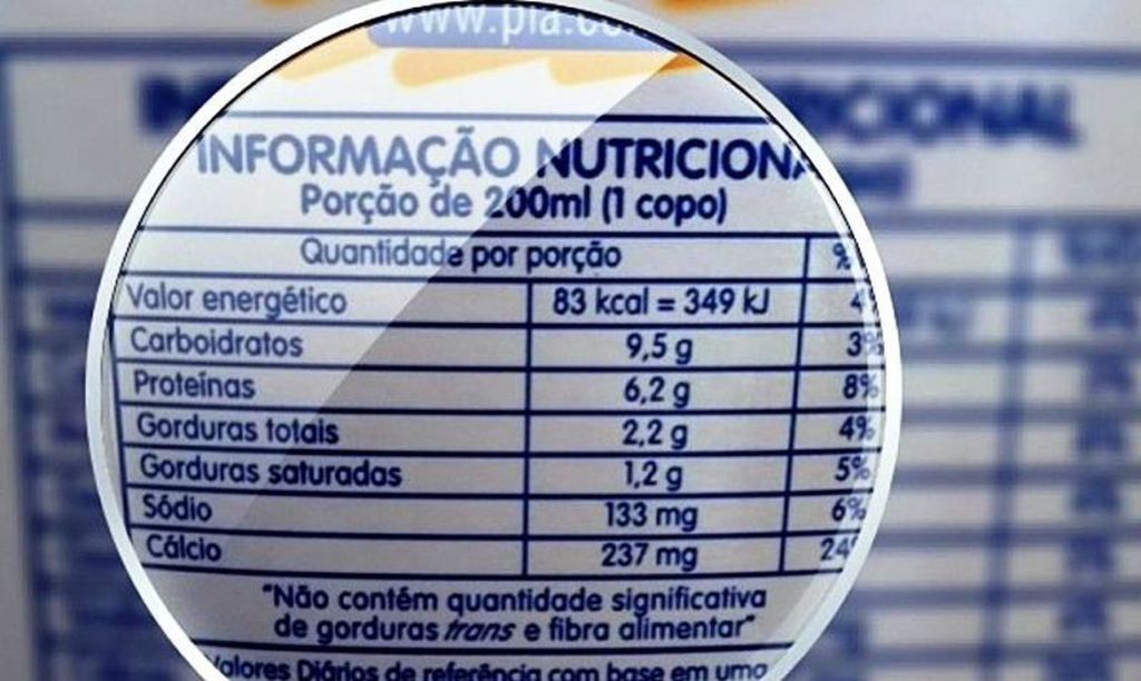 Embalagens de alimentos terão alerta sobre excesso de&nbsp;nutrientes
